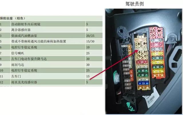 科鲁兹发动机无法着车故障检修